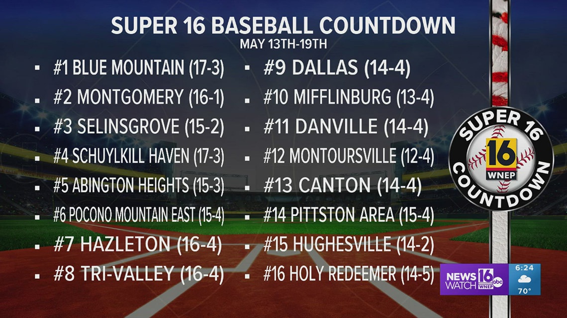 Latest Super 16 Baseball Countdown | wnep.com