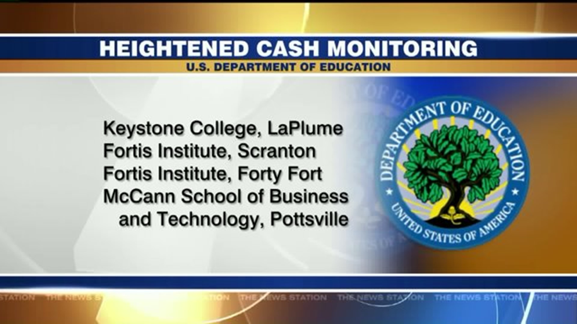 Local Colleges on Fed Financial Watch List