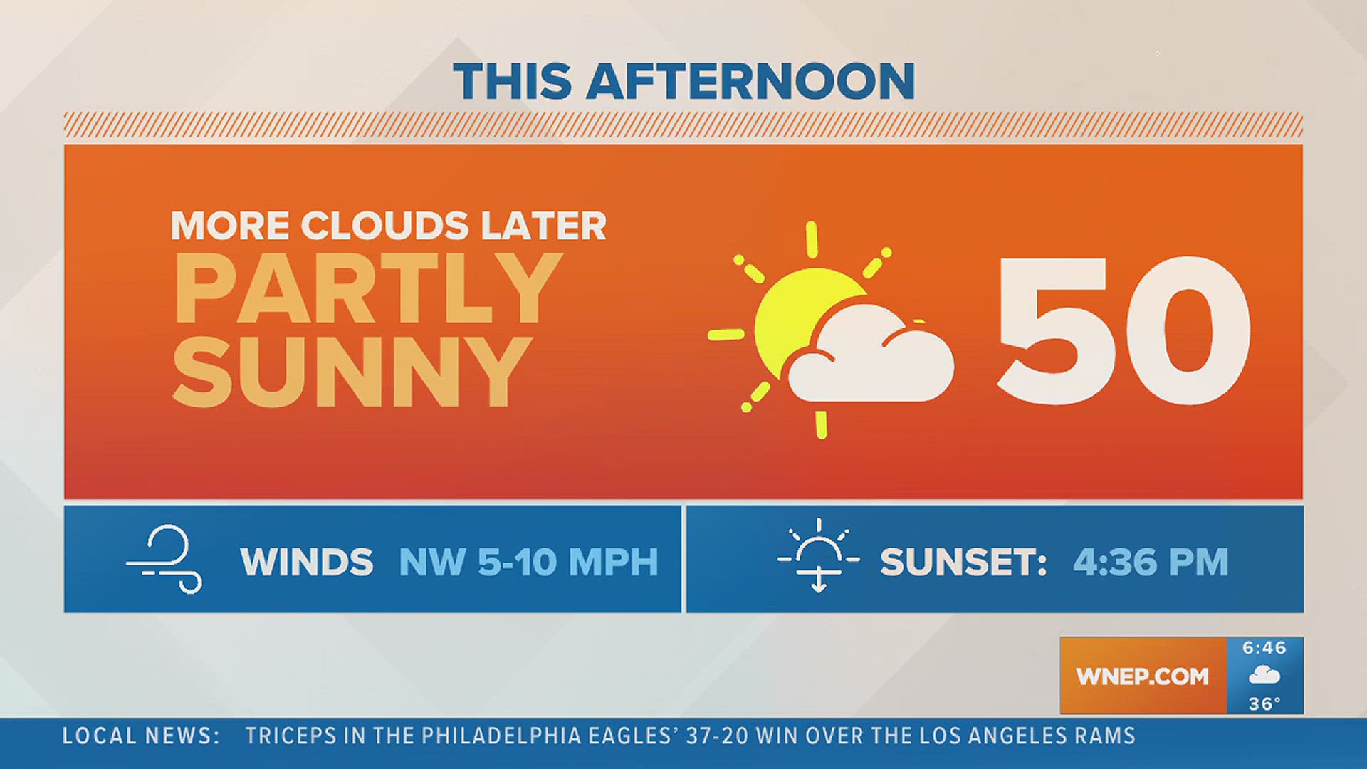 It's a pretty nice start to the week with a mix of sun and clouds, seasonal temperatures and a calmer wind. Rain moves in for the morning commute tomorrow.