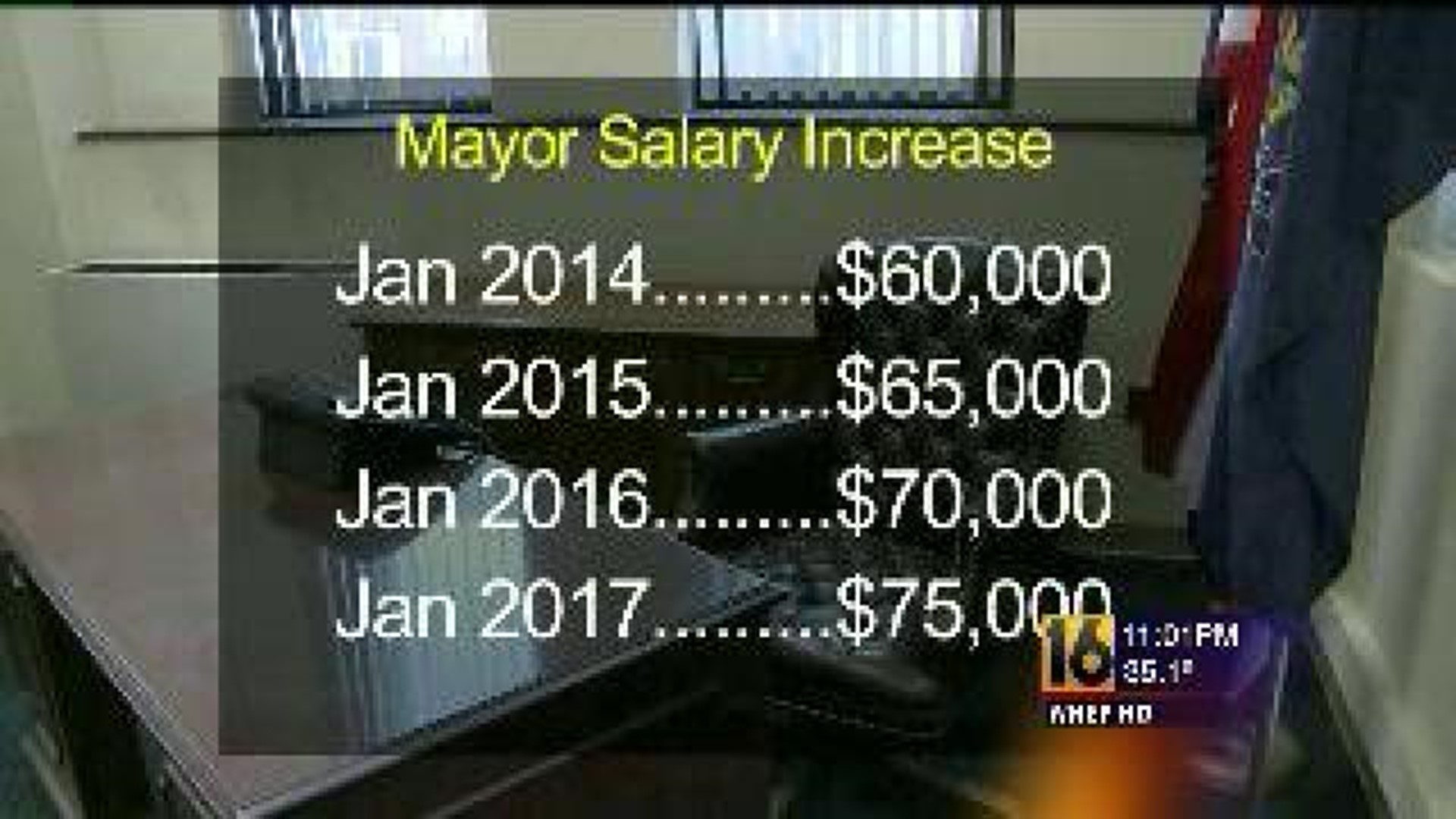 Scranton Mayor’s Pay Raise