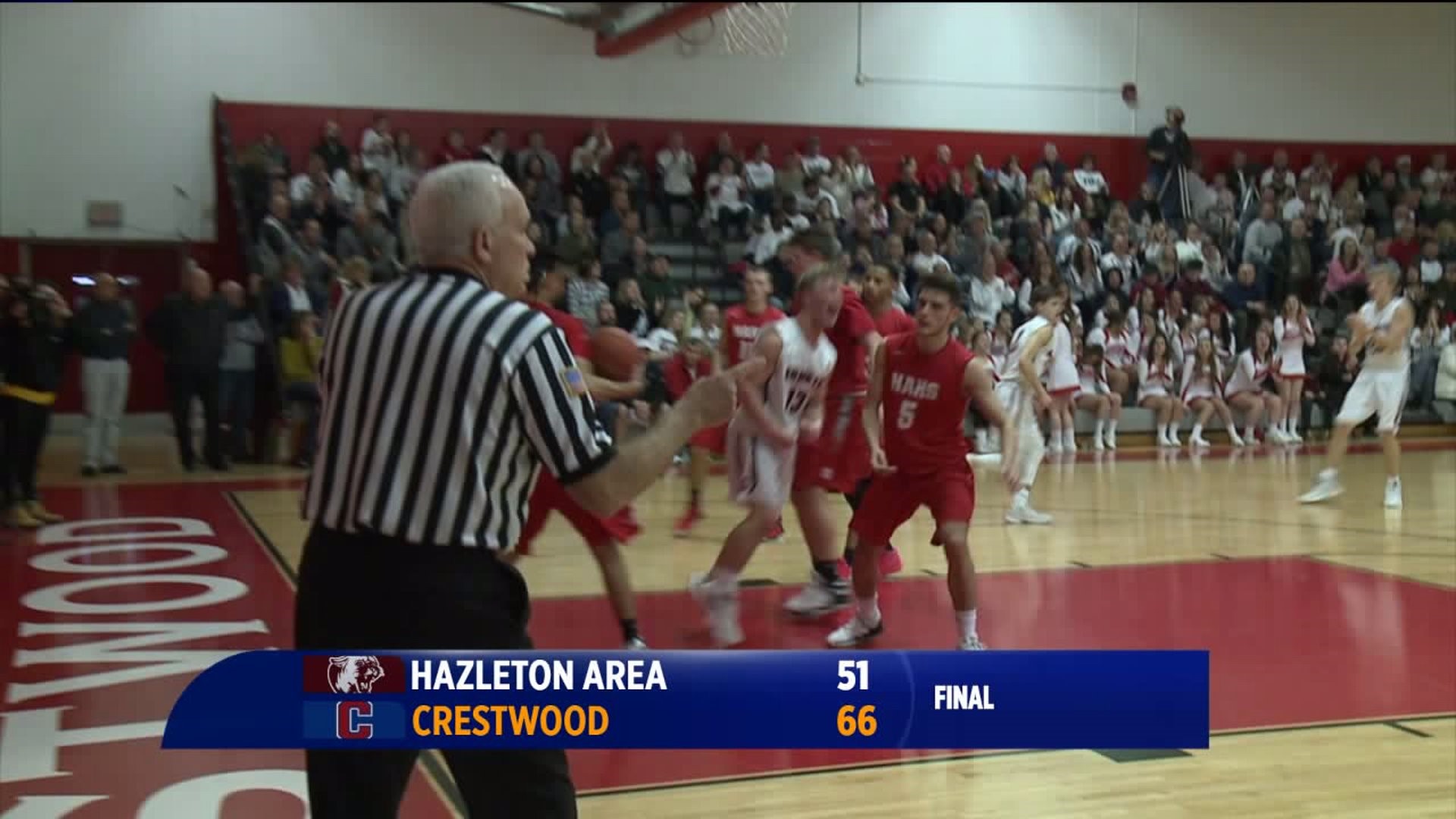 Crestwood Beats Hazleton Area 66-51 In Battle for First Place
