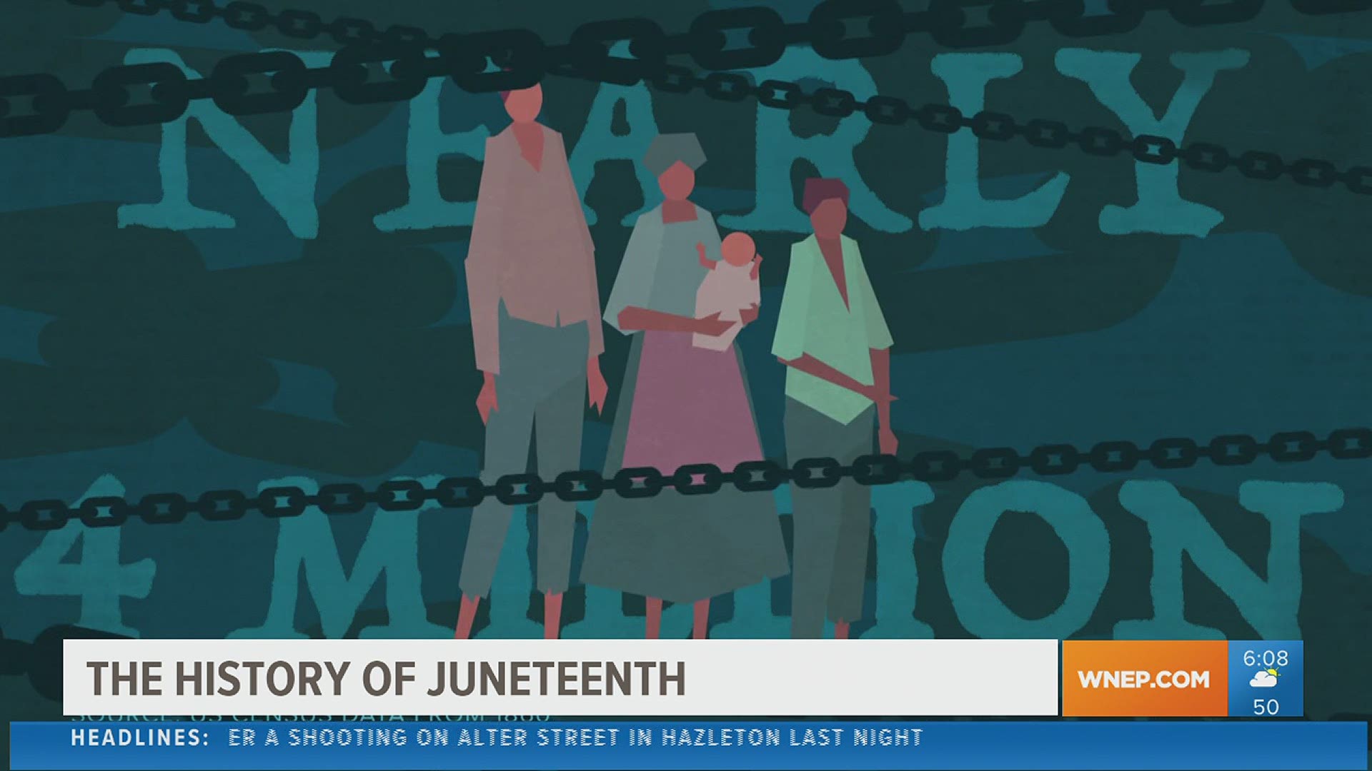 Brandon Park in Williamsport is one of many cities holding Juneteenth Celebrations this weekend. Newswatch 16's Ryan Leckey has the details.