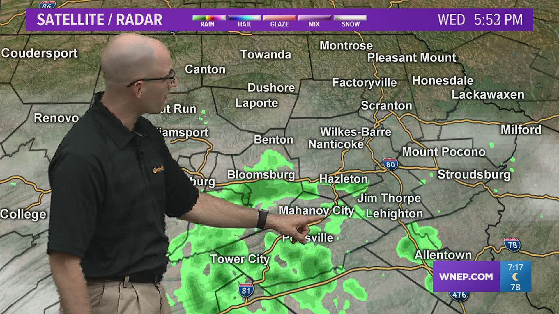 WNEP Weather Forecast