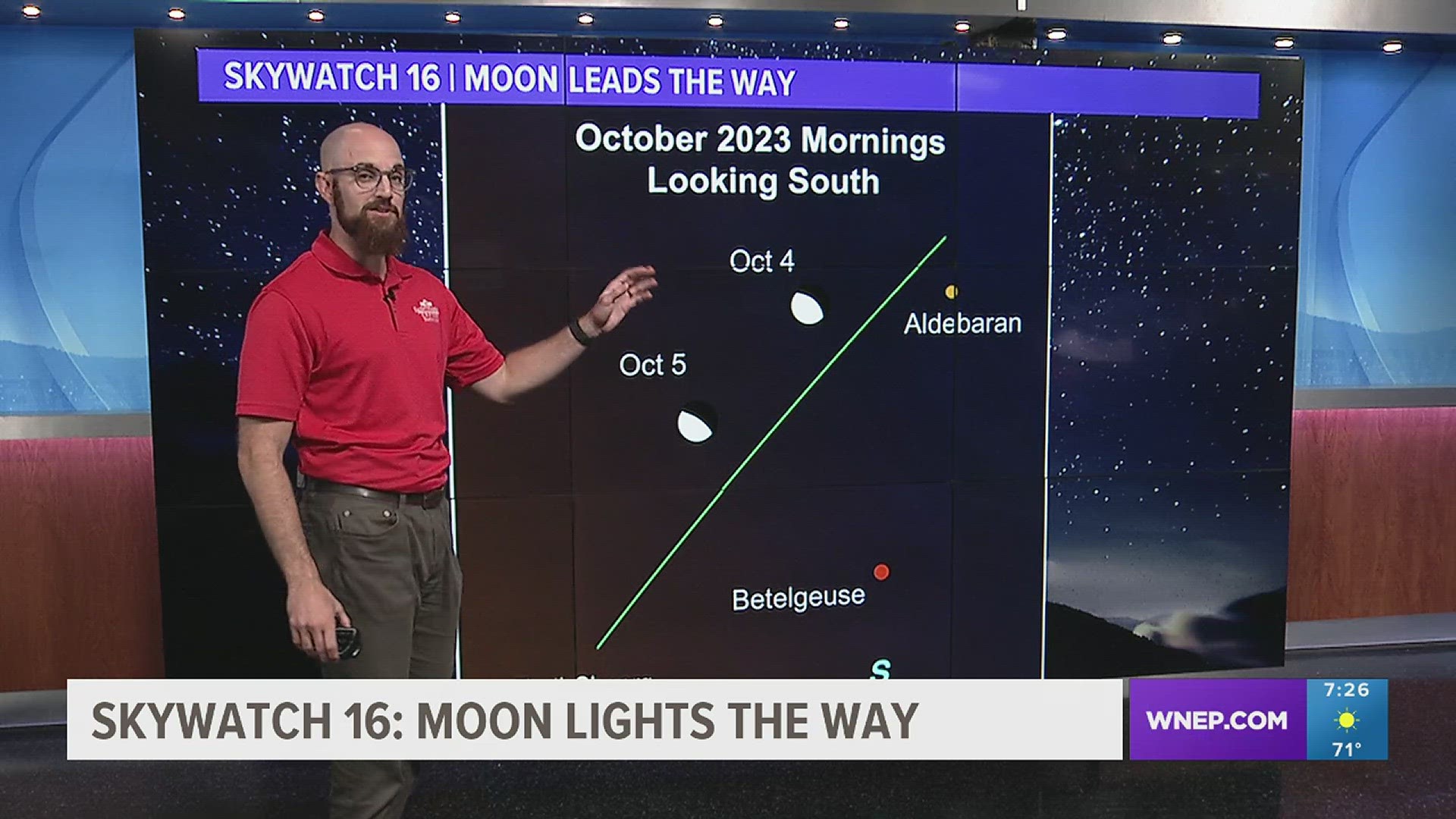 Meteorologist John Hickey explains what folks can see in the night sky in the days to come in this Skywatch 16.