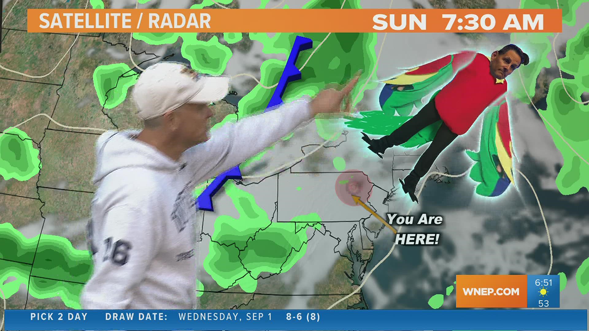 WNEP Weather Forecast