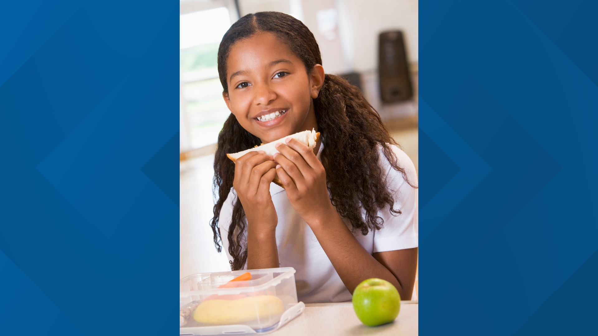 Navigating nutrition during COVID-19: Ideas for school lunches at home