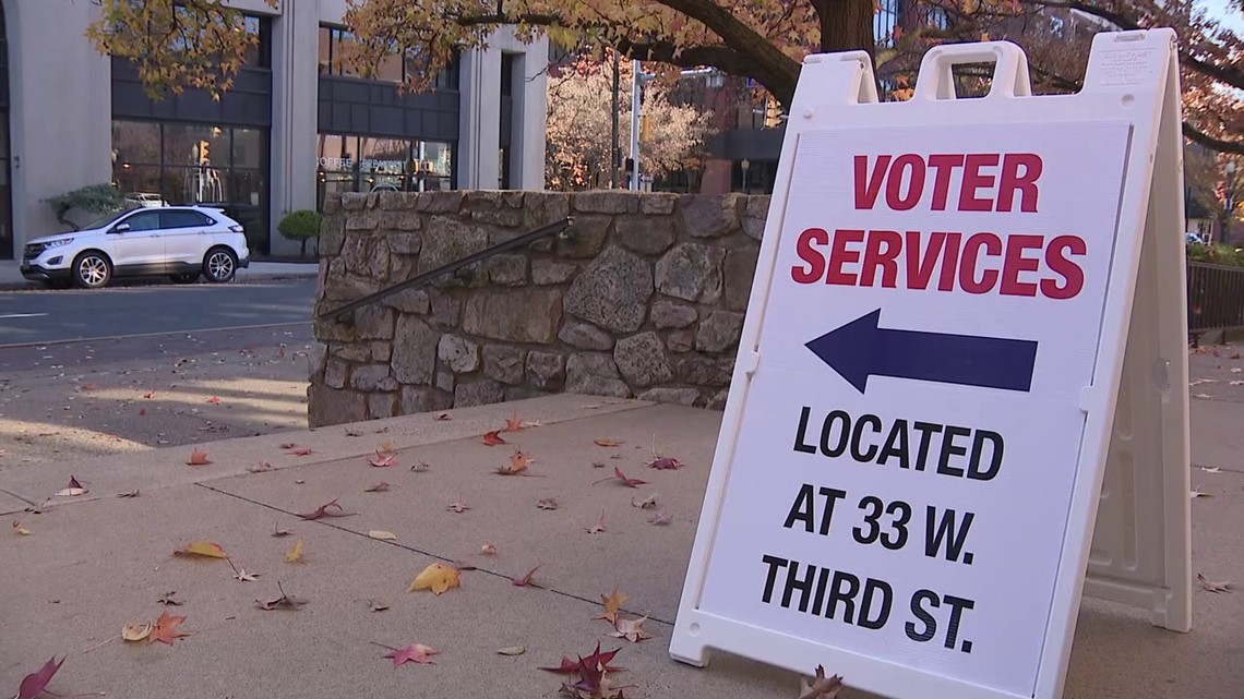 Co. Voter Services preparing for Election Day