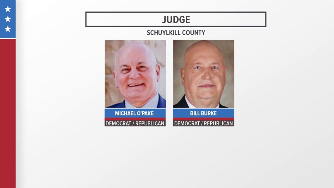O'Pake and Burke race for Schuylkill County judge - Vimarsana News