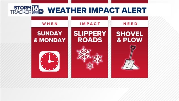 Nor'easter brings blizzard-like conditions | Weather Impact Alert ...