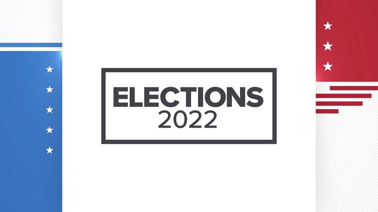 Here are the big races to watch, what to expect on election night in Colorado