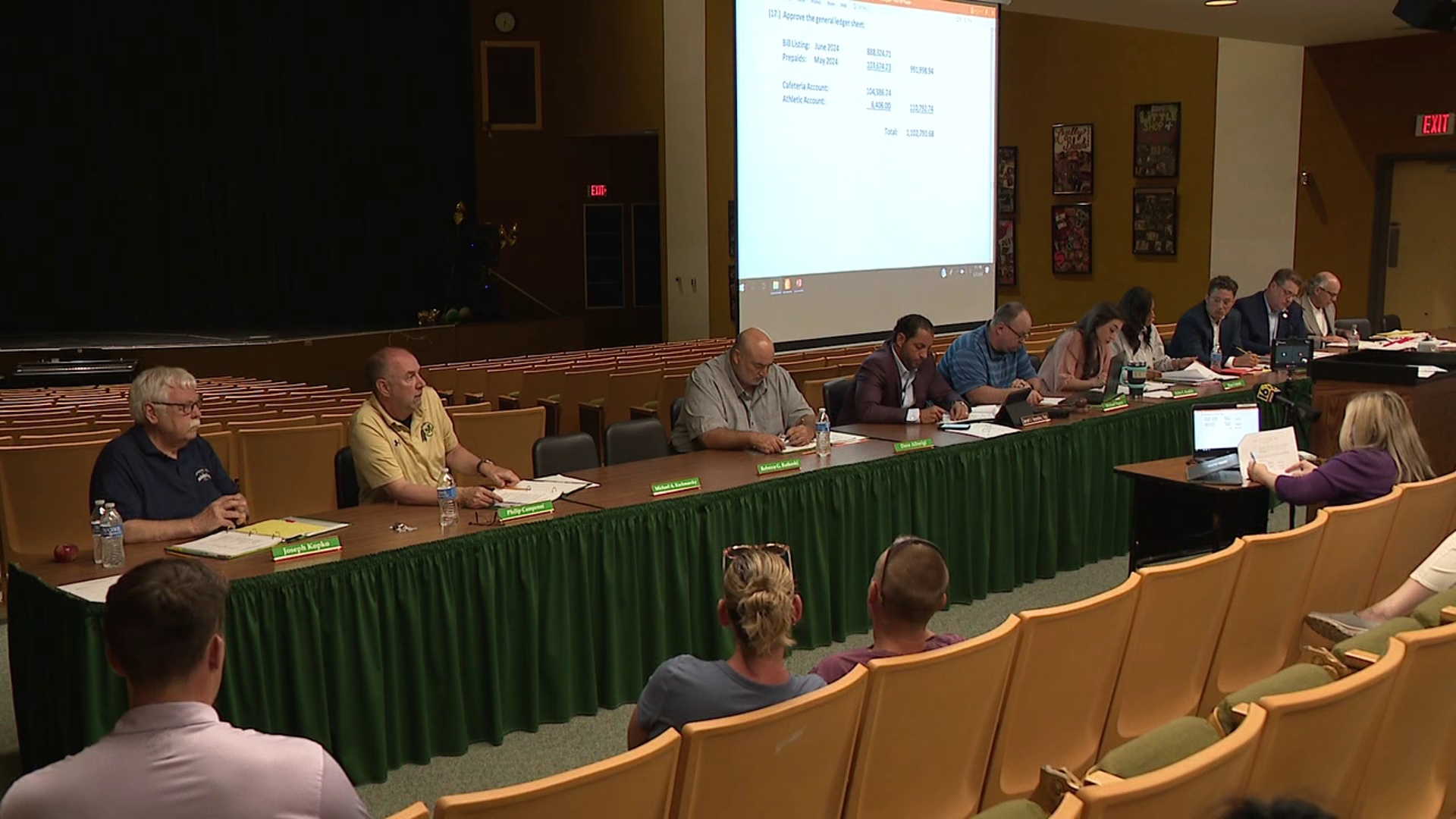 Newswatch 16's Jack Culkin was at Tuesday's School Board meeting, where tough decisions were made, and frustrations were heard.