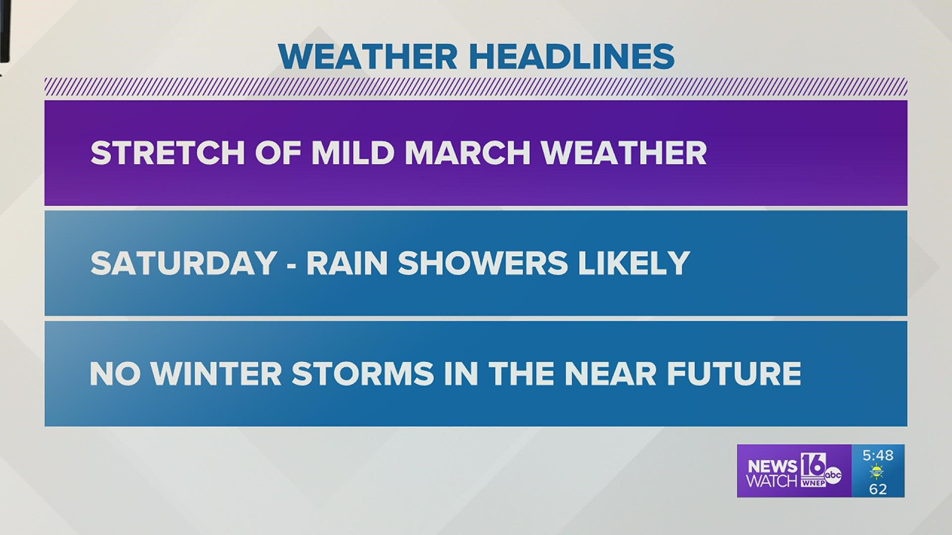 Weather graphic for Instagram