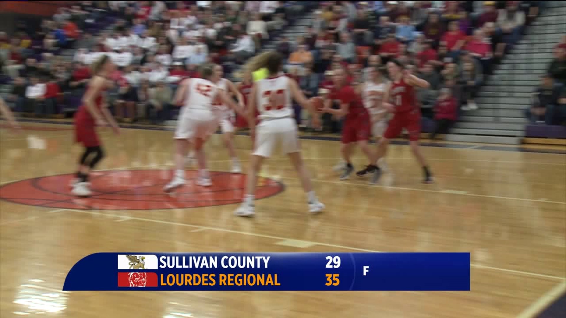 Sullivan County vs Lourdes girls