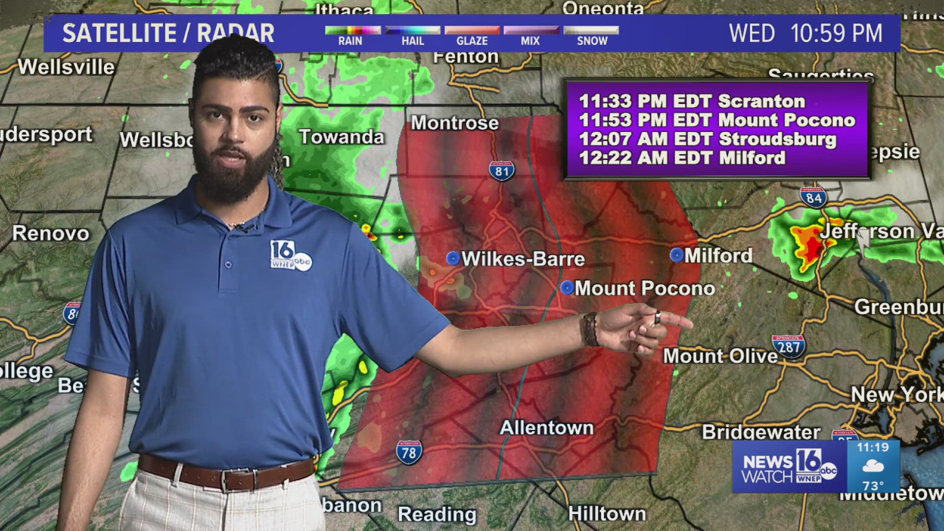 Severe storms possible tomorrow afternoon, then big time heat as we enter summer