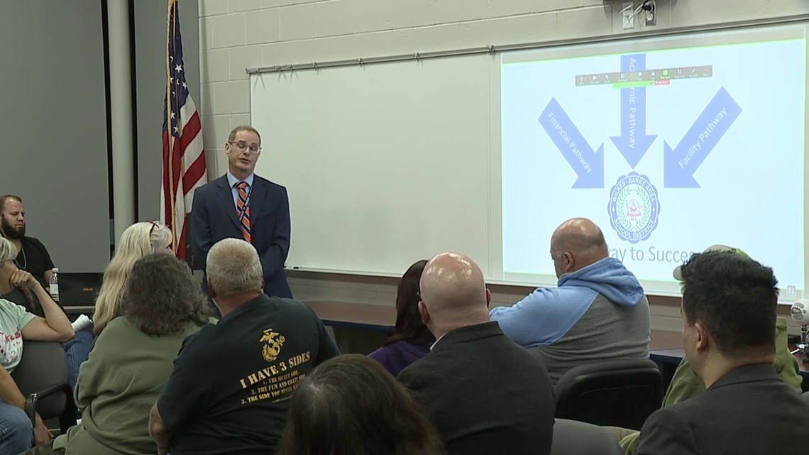 Wilkes-Barre Area School Board addresses threats - Vimarsana News
