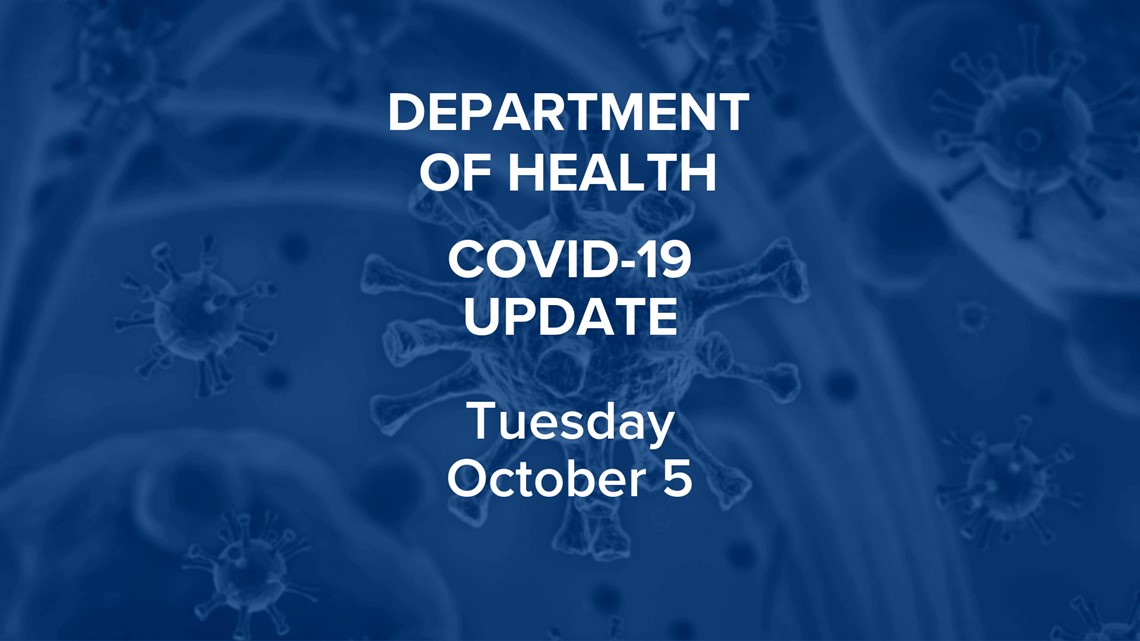 Pennsylvania COVID-19 Update on October 5, 2021