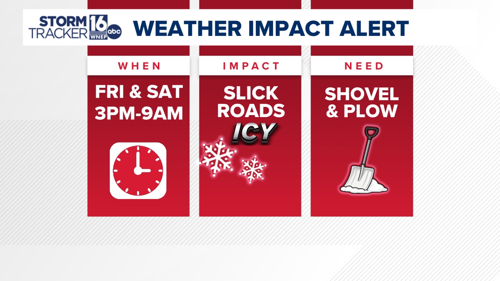 Snow and ice storm will slow travel after Christmas | Weather Impact ...