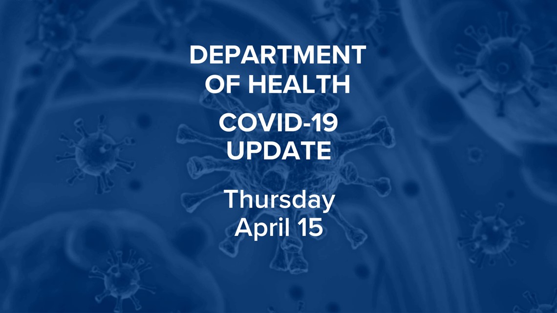 COVID19 update more than 5,000 additional positive cases