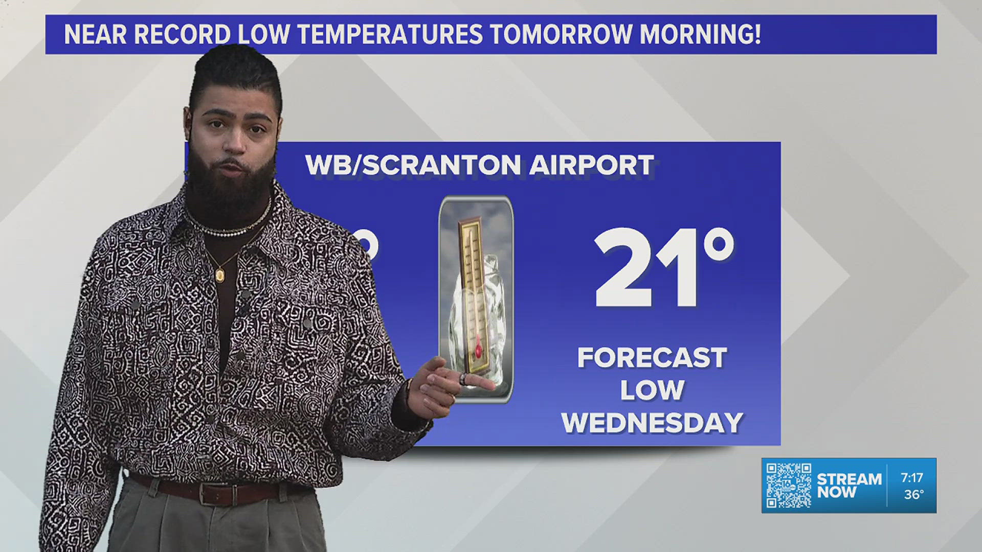 Near record low temperatures Wednesday morning! | wnep.com