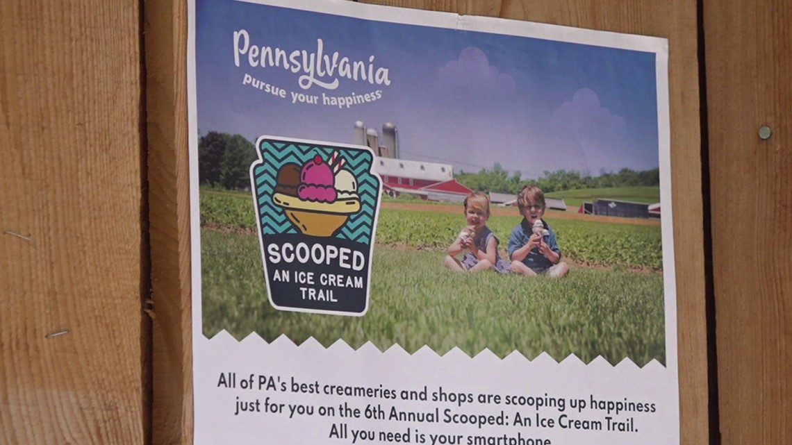 Scooped An Ice Cream Trail is back! Flipboard