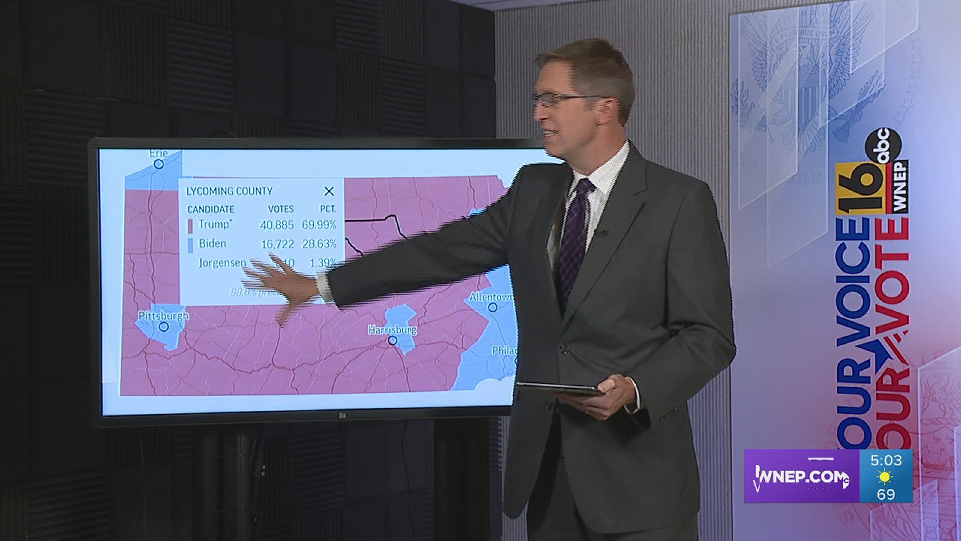 Our Jon Meyer breaks down which counties have ballots left to count and how many