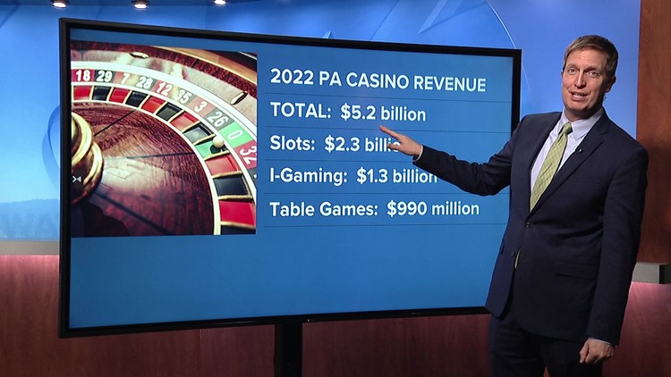 Billions in bets by Pennsylvanians