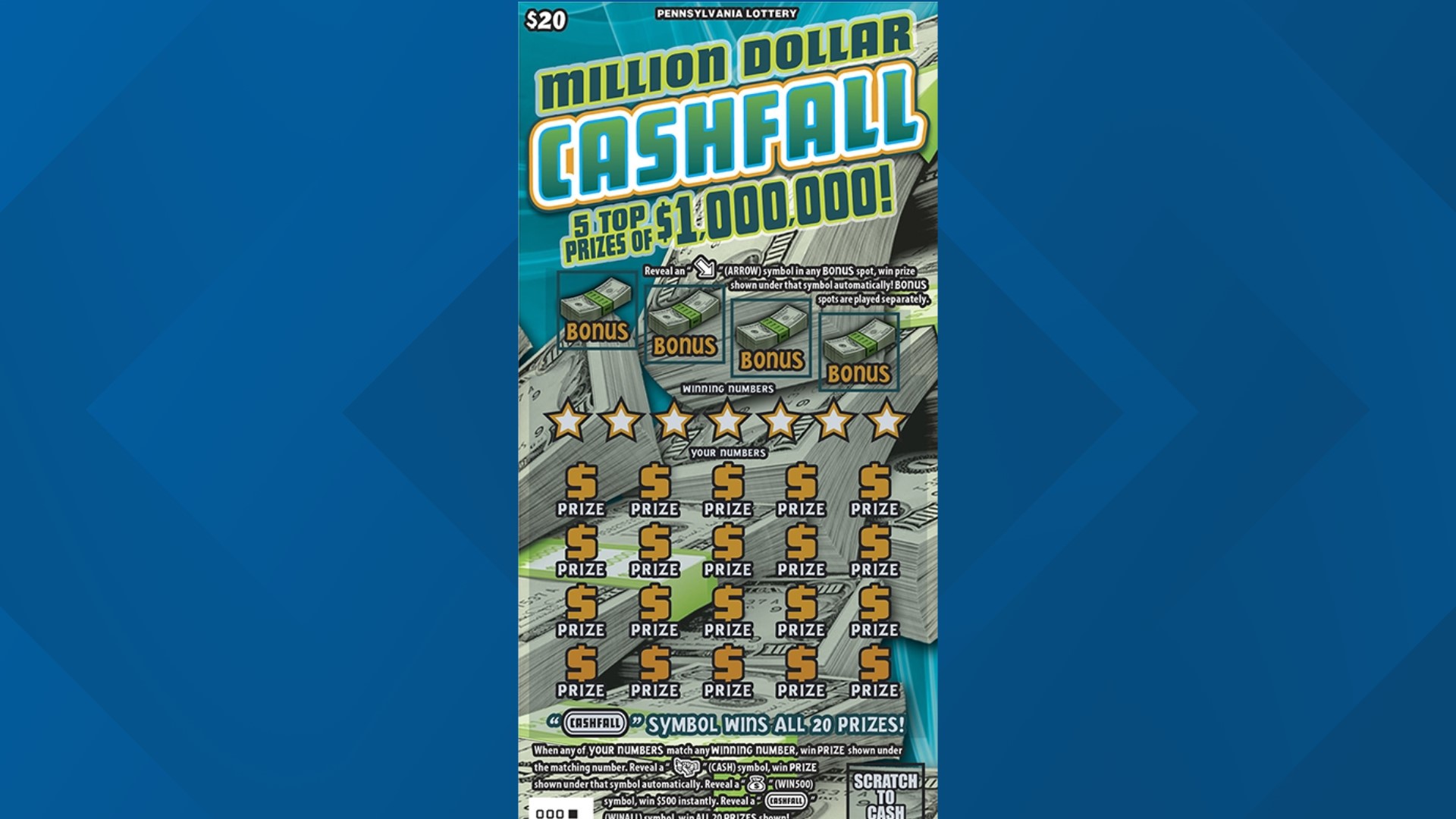 Throop store sells $1 million lottery winner | wnep.com