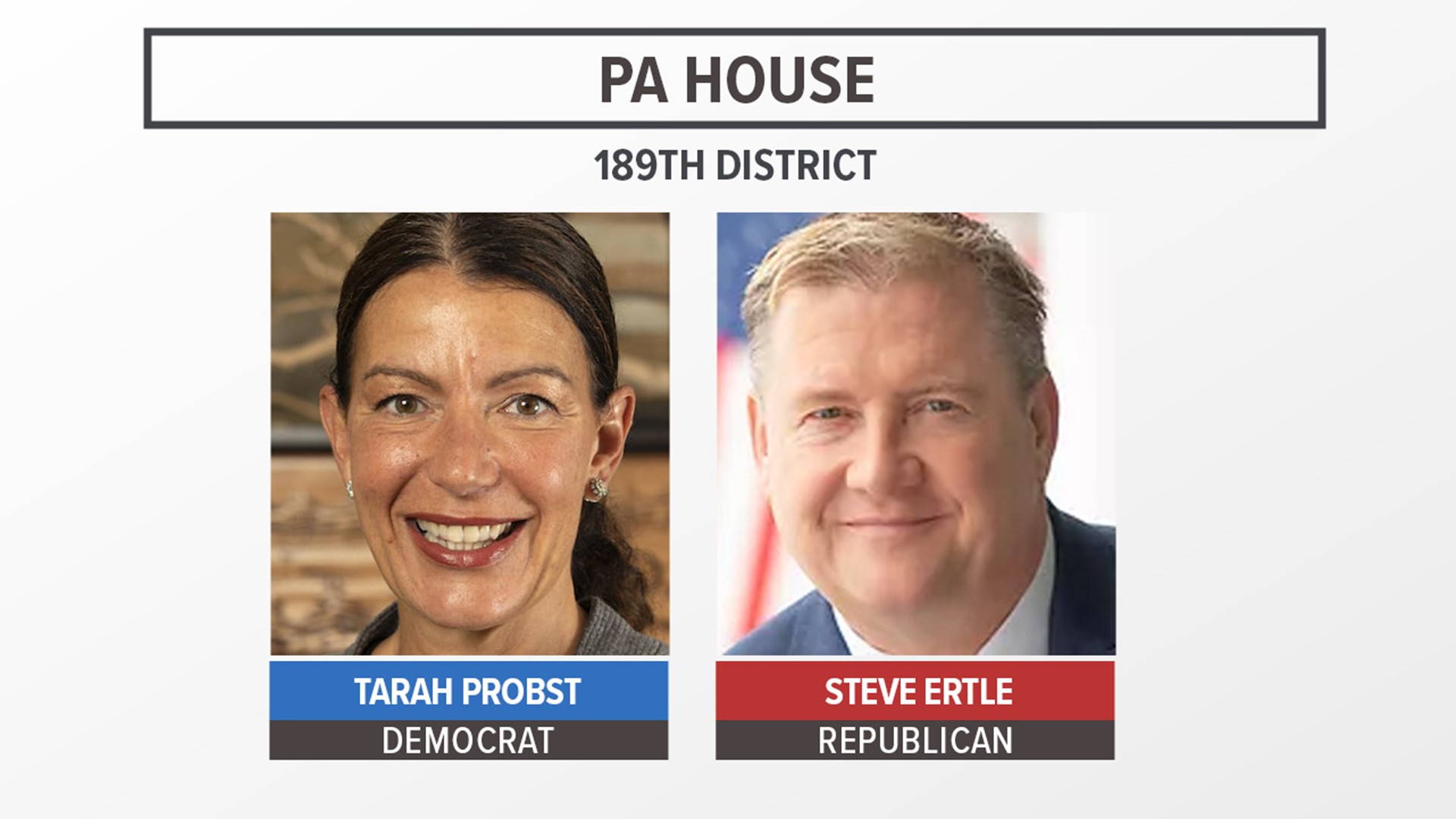 Pennsylvania's general election is Tuesday, November 8.