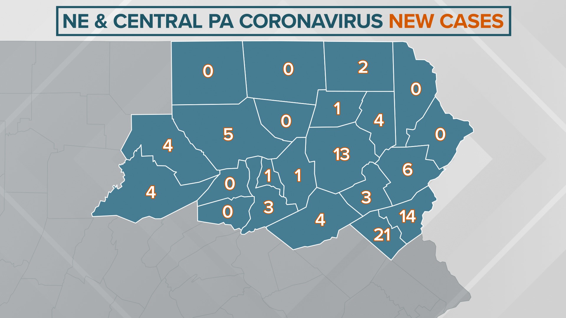 COVID19 Update in Pennsylvania for Friday, July 10