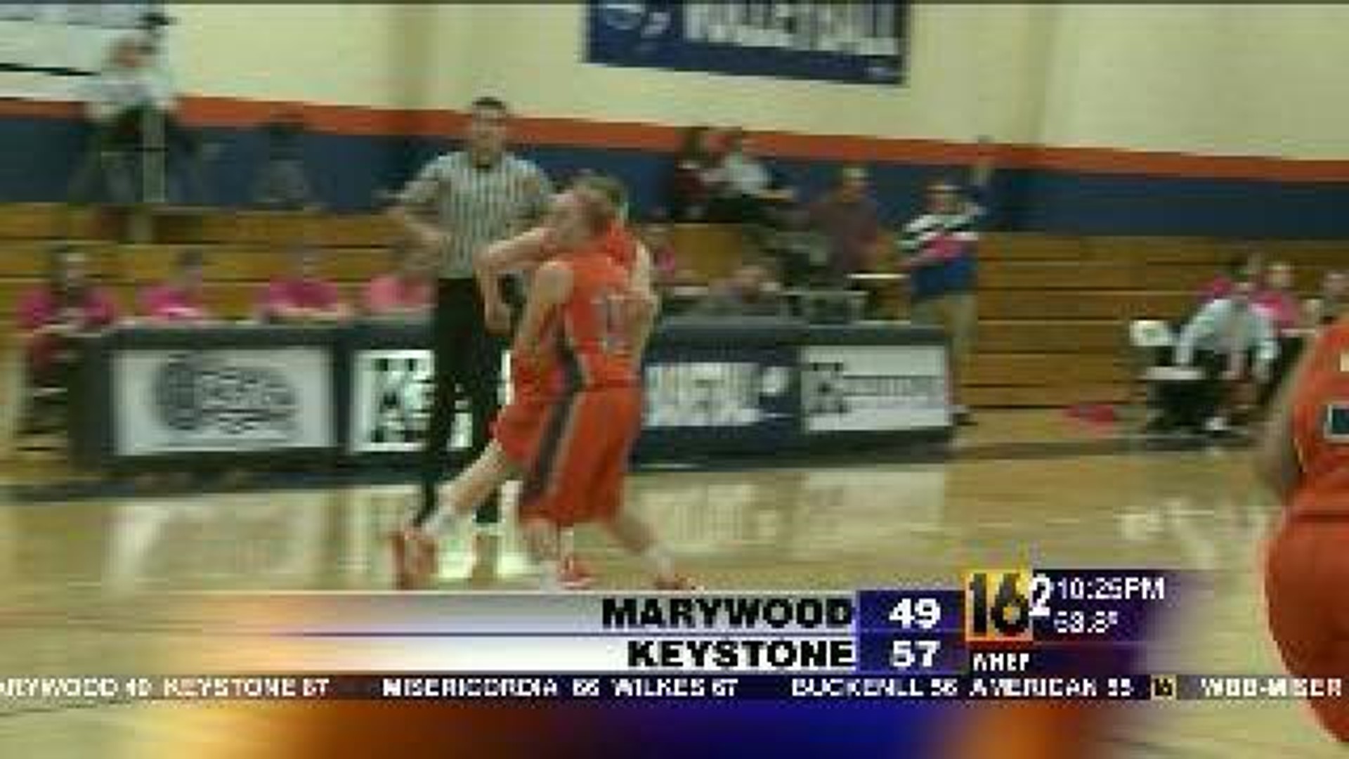 Keystone vs Marywood Women