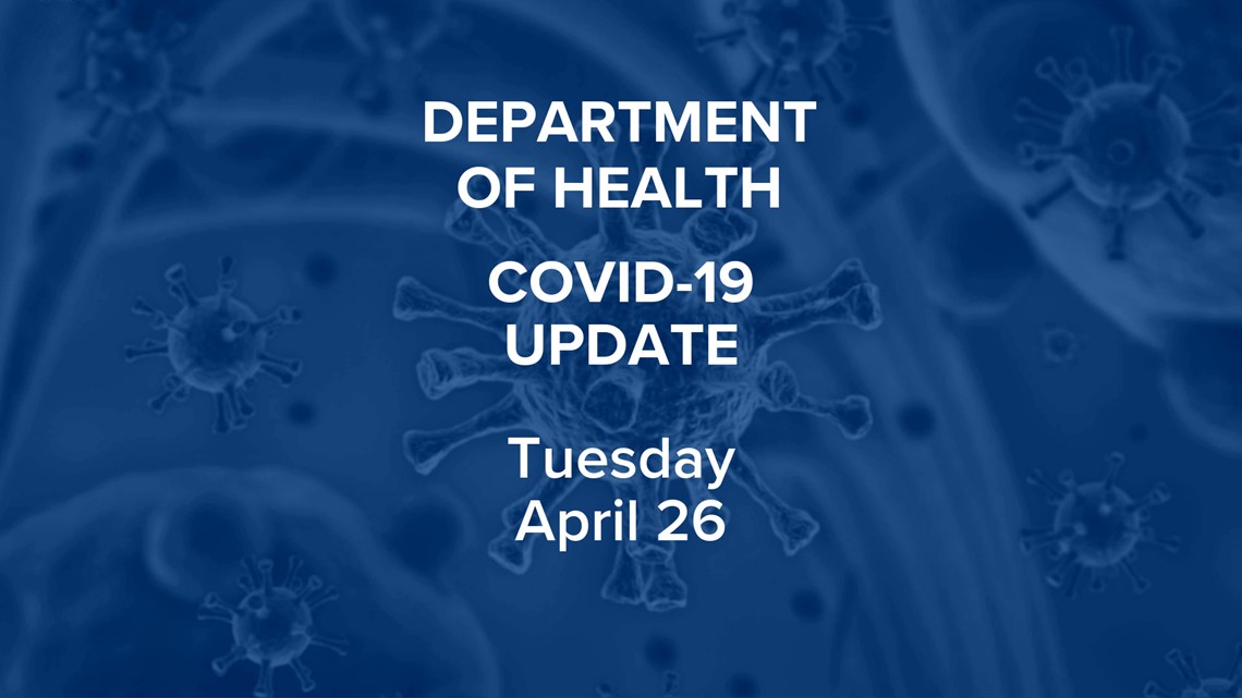 Here are the latest COVID-19 numbers for Tuesday, April 26 – WNEP Scranton/Wilkes-Barre