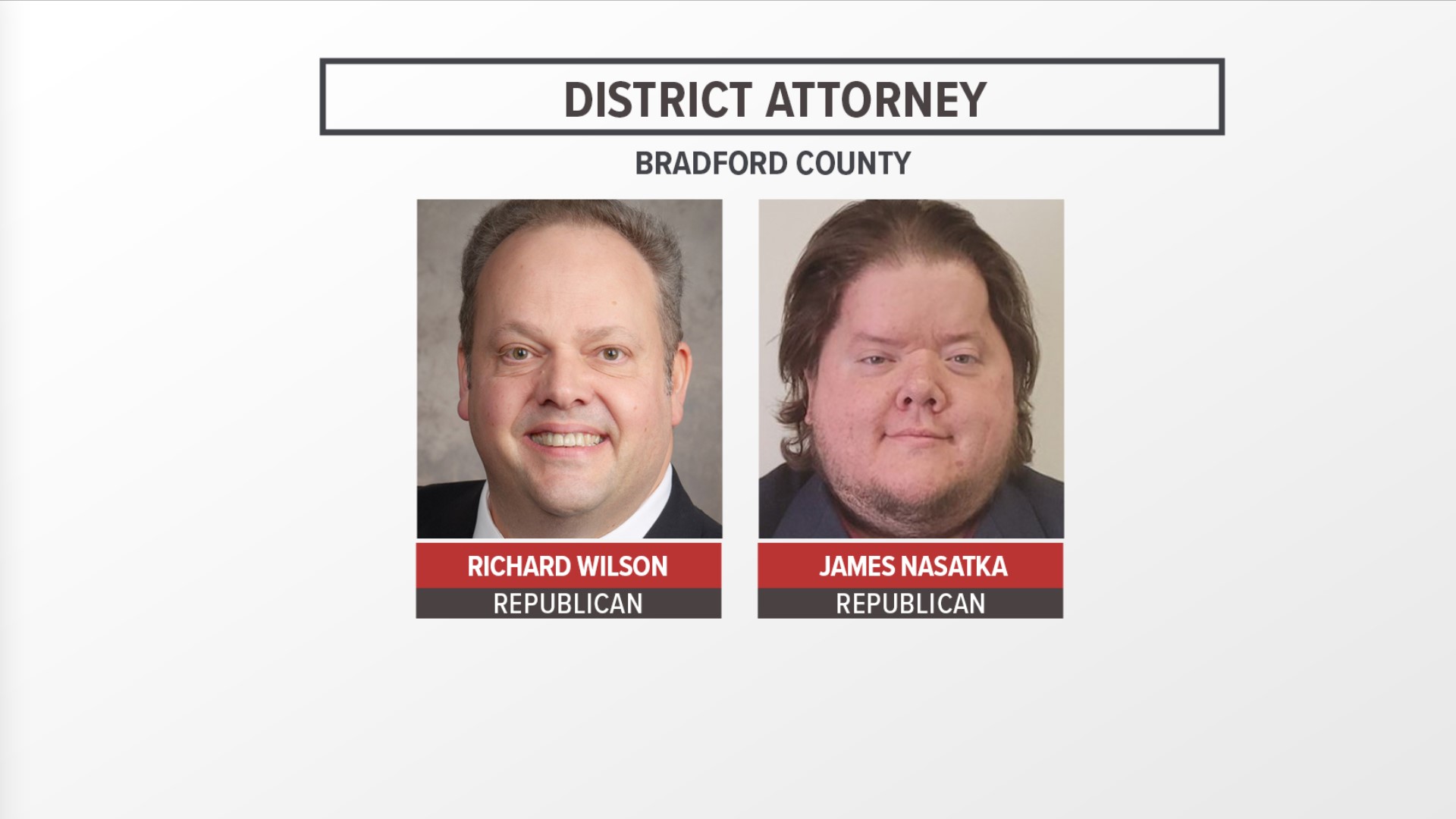 The primary election is less than a week away, and the race for a new district attorney is on in Bradford County.