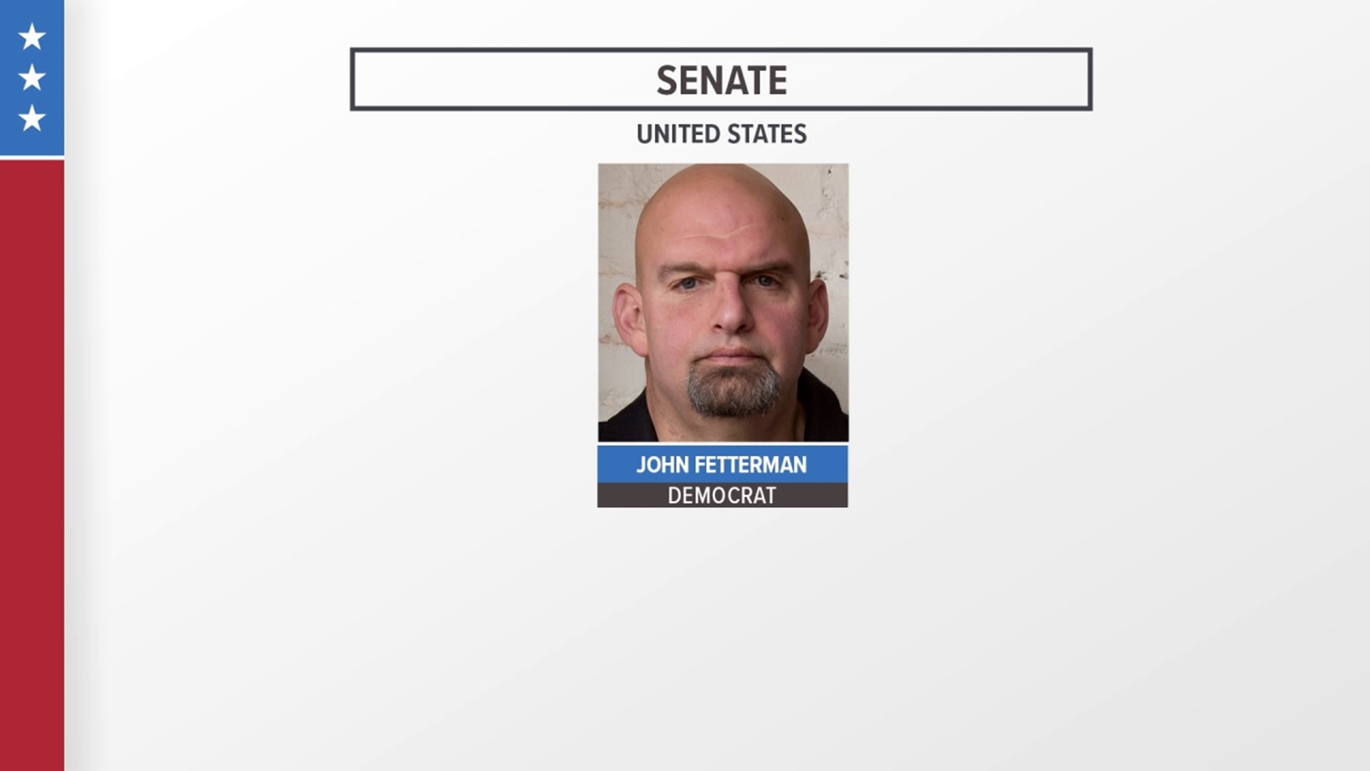 John Fetterman issued a statement on Sunday detailing his condition and determination to continue his campaign for U.S. Senate.