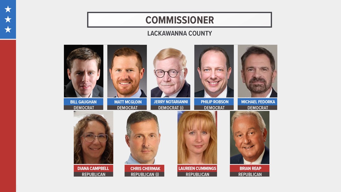 Lackawanna County Commissioner Election results