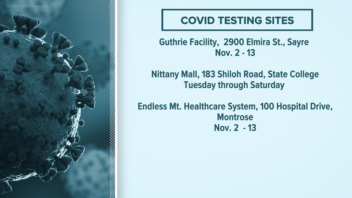 Free COVID-19 testing sites in Bradford, Susquehanna Counties - Vimarsana News