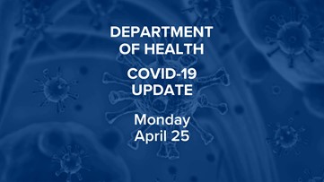 News today covid-19 Coronavirus news: