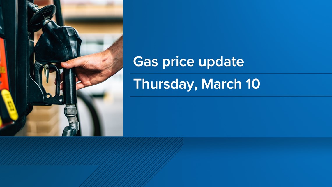 Gas price update for Thursday, March 10 - Vimarsana News