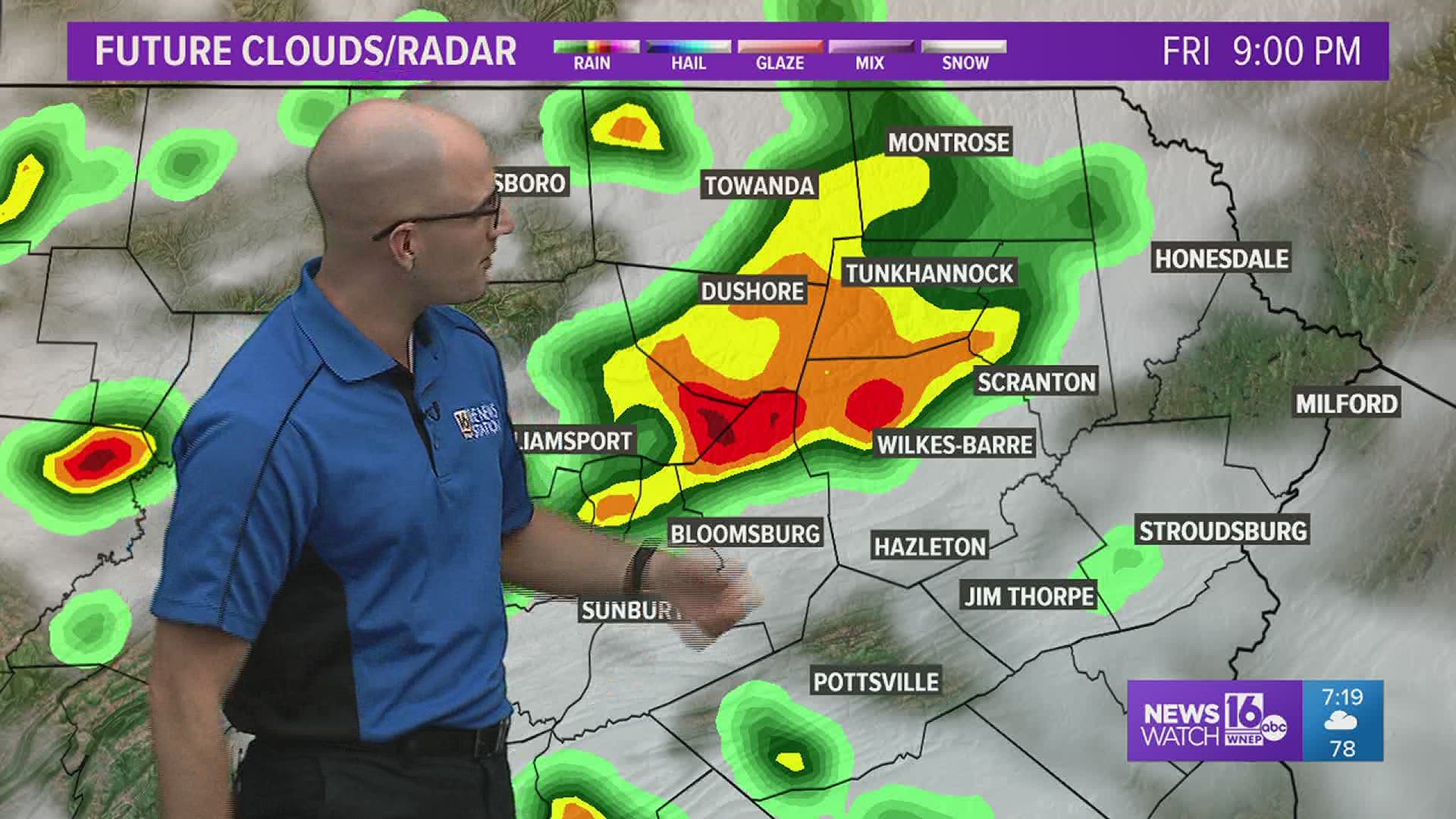 WNEP Weather Forecast