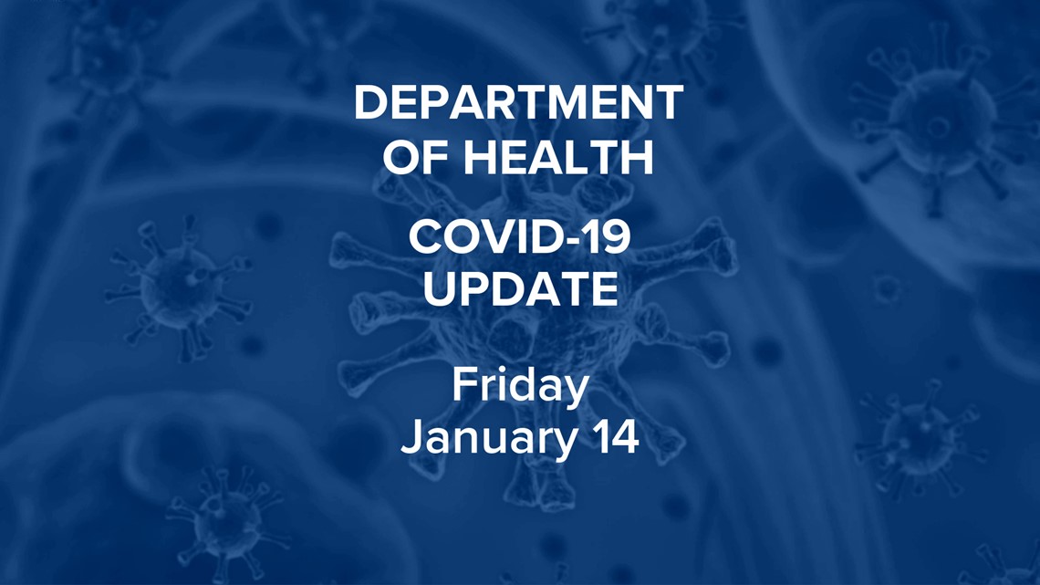 COVID19 update More than 26,000 new cases statewide