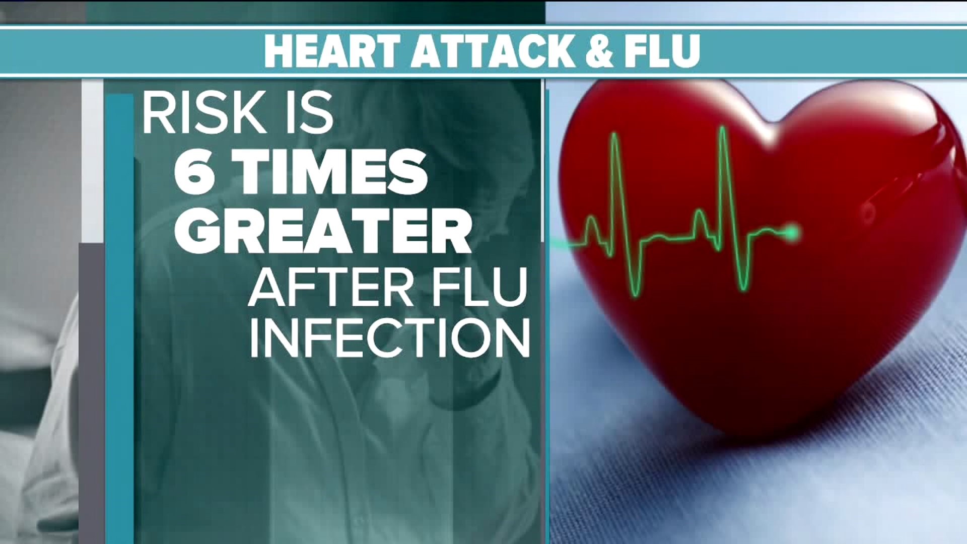 Healthwatch 16: Flu And Your Heart