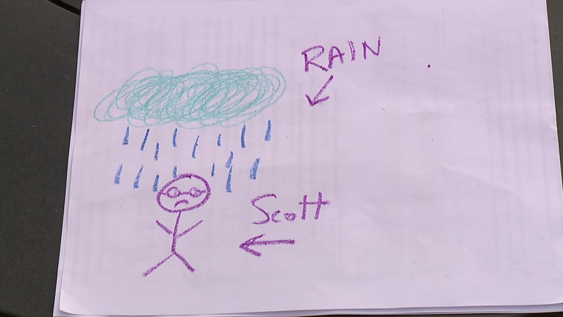Scott tries to see if callers claiming that launching rockets into outer space is causing heavy rain.