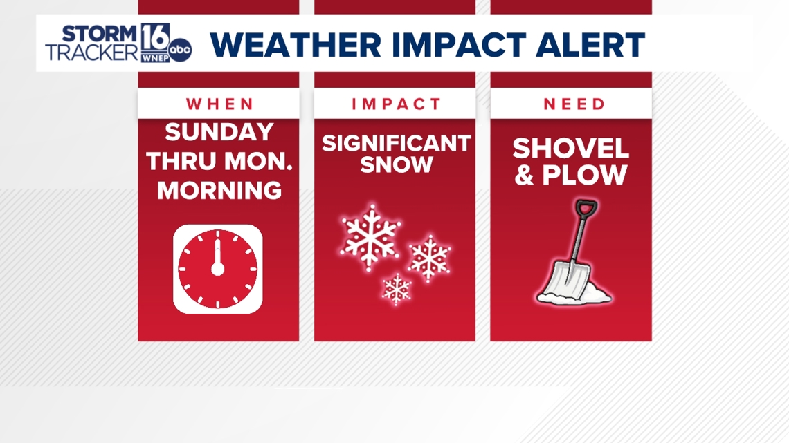 Winter storm leading to hazardous travel | Weather Impact Alert | wnep.com