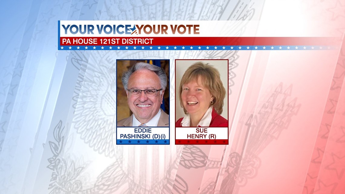 State Rep. Eddie Day Pashinski Defeats Challenger Sue Henry | wnep.com