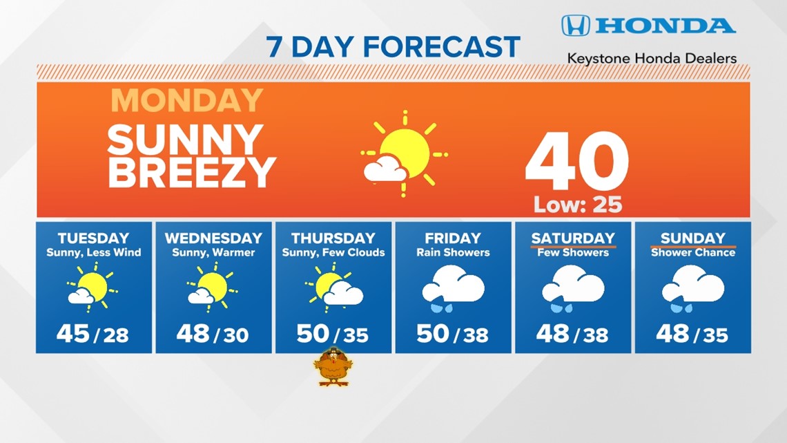 WNEP.com | News, Weather & Sports from WNEP-TV — Proud to Serve