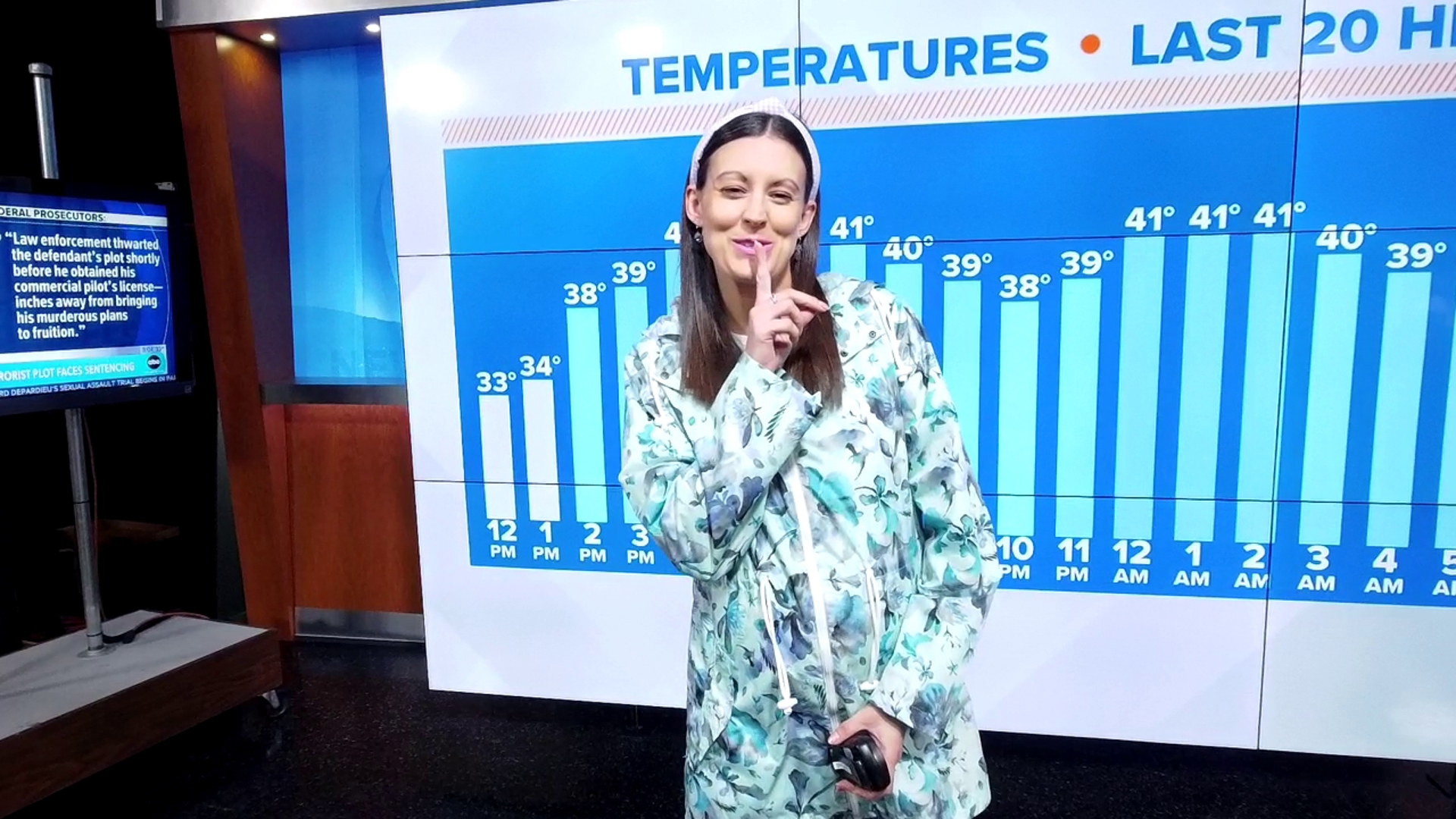 Meteorologist Ally Gallo takes over the airwaves with this exclusive WNEP+ forecast.