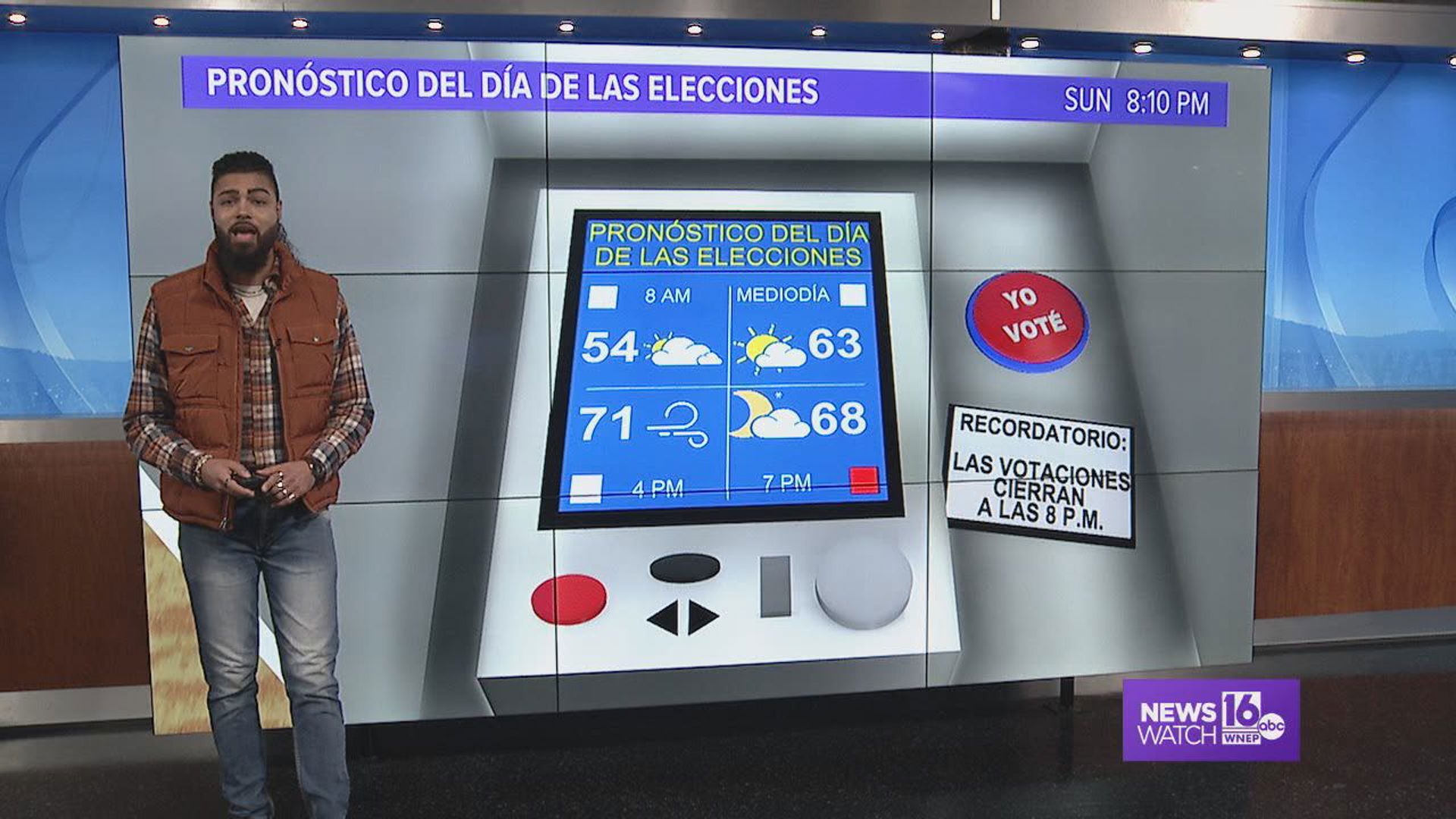 No habrá mucha lluvia en nuestro pronóstico y será un día de elecciones cálido.