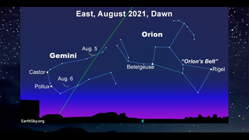 Skywatch 16: The August sky
