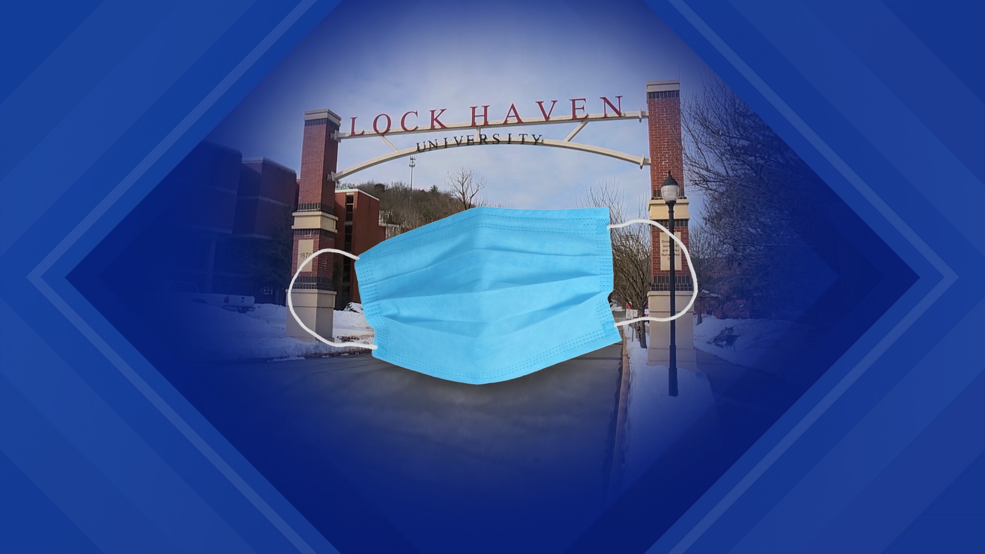 Lock Haven University has four winter sports programs that will play without fans in the stands.