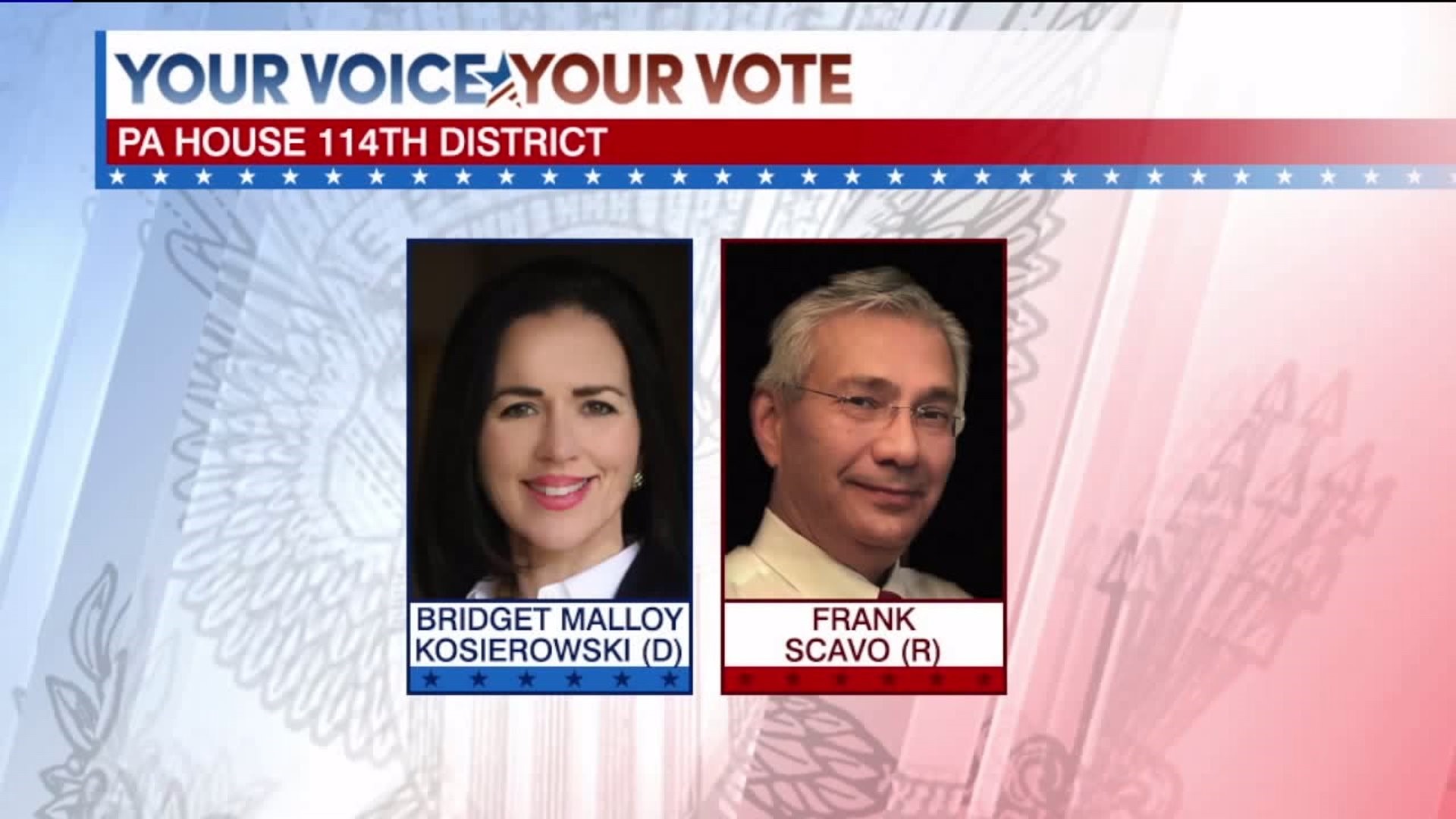 Preparing for a Special Election in Lackawanna County