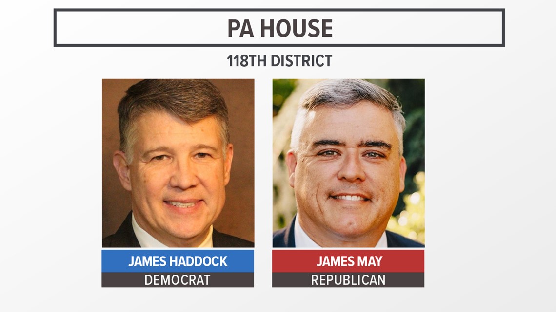Candidates for 118th House District Haddock vs. May